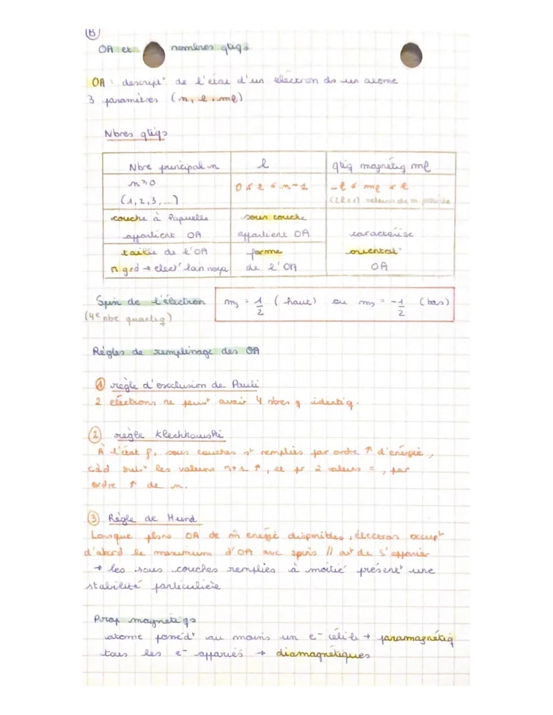 Vil5
Constitution d'un acoms.
7
Z protons
(40-27)
atome
↓
mayau Cio
usatges
(10-10
C₁: Config electrnig aromes et ions.
Cas de H
منه
N menti