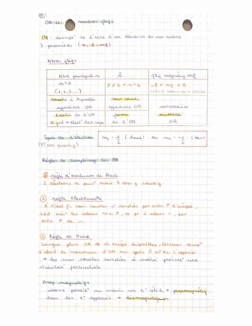 Vil5
Constitution d'un acoms.
7
Z protons
(40-27)
atome
↓
mayau Cio
usatges
(10-10
C₁: Config electrnig aromes et ions.
Cas de H
منه
N menti