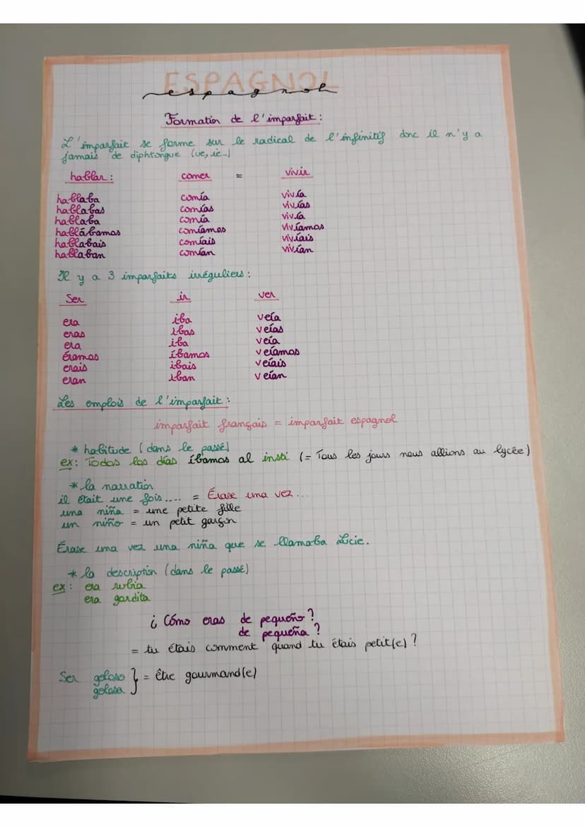 espagnon
Formation de l'
2'imparfait :
L'imparfait se forme sur le radical de l'infinitif donc il n'y a
jamais de diphtongue (ve, ie...)
hab
