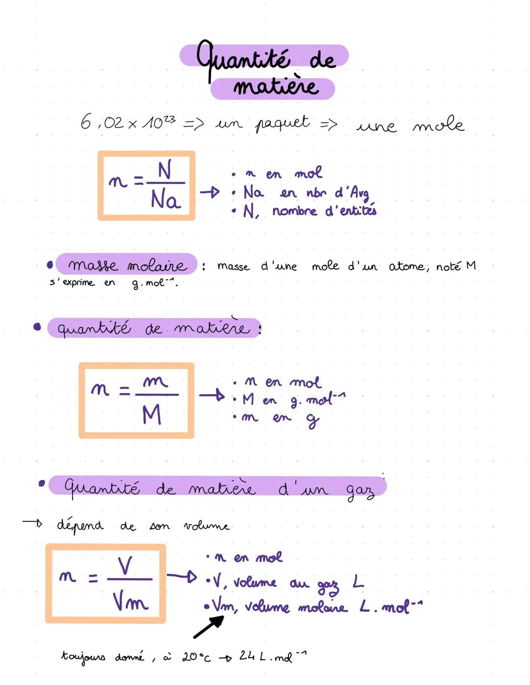 Quantité de matière et masse volumique 