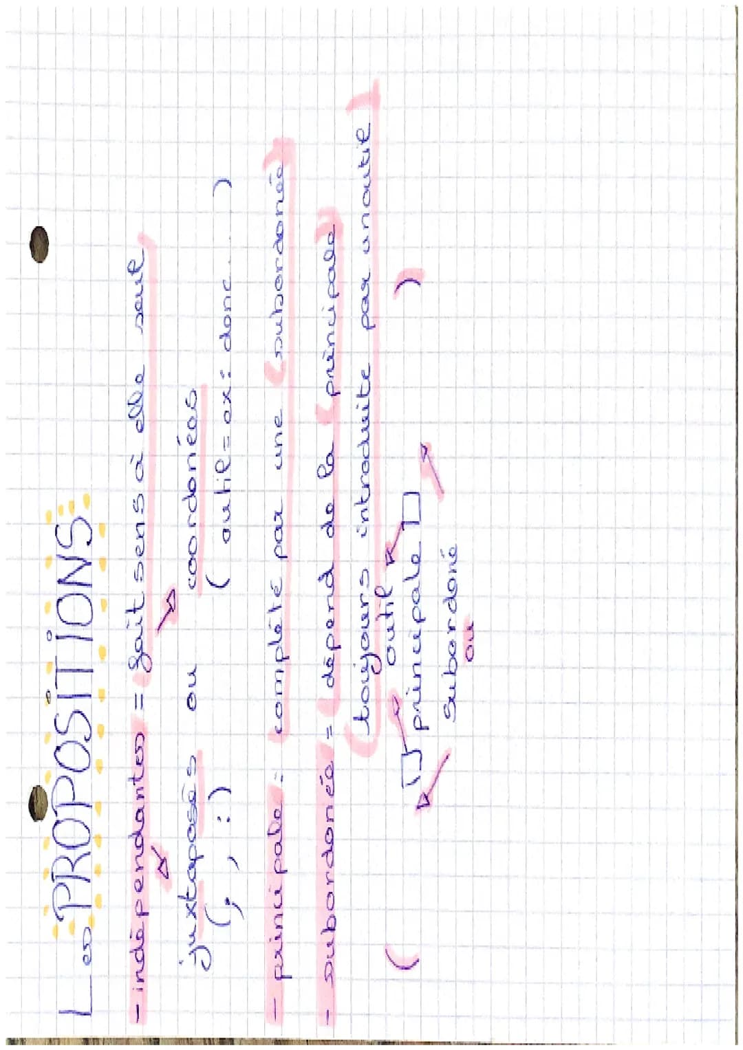 français
de
Les Sigures
procédés dont
embelir
accentuer
styles
ext
double
discour
Si
Site
Pa Sanction
Pa comparaison (com me) (parcit à . >
