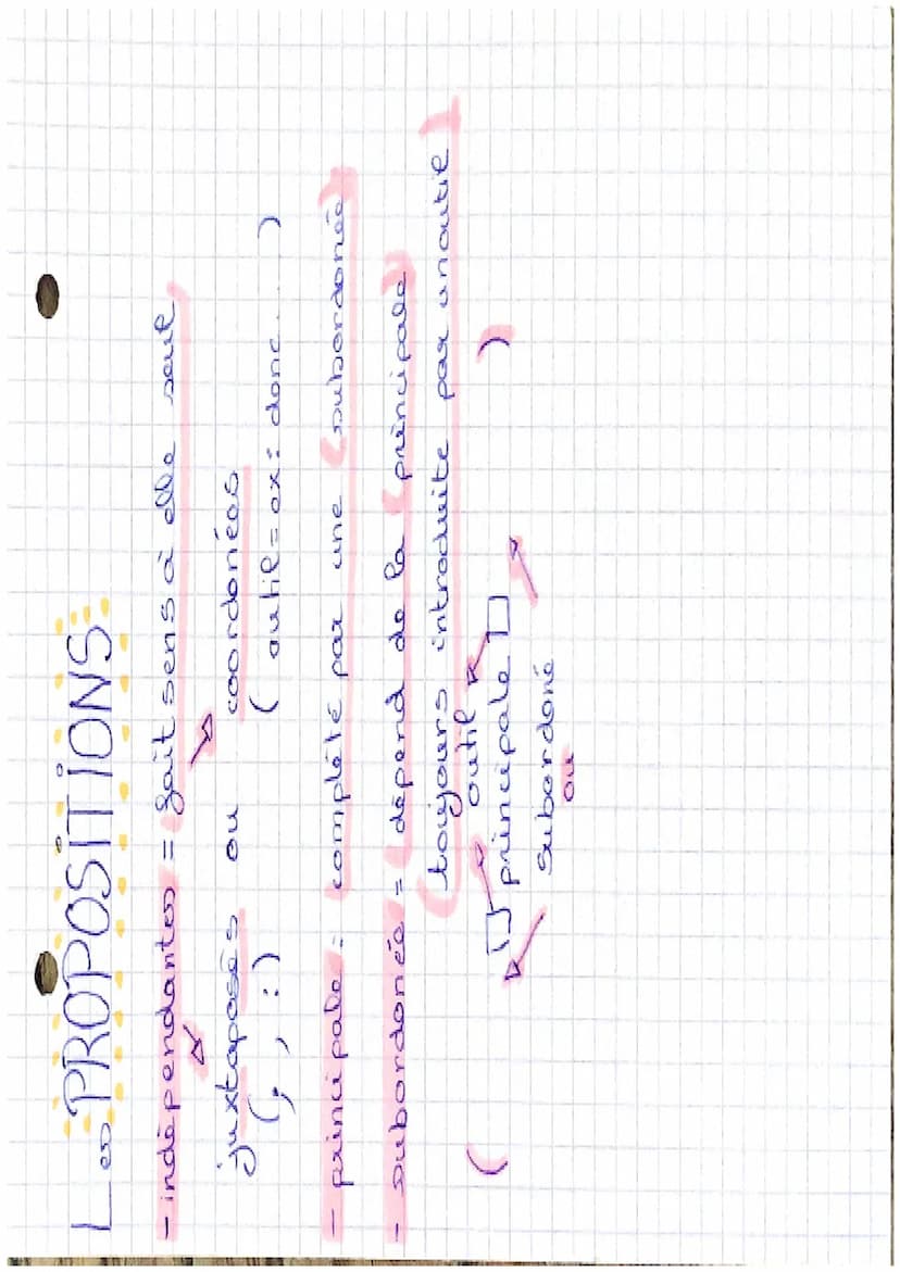 français
de
Les Sigures
procédés dont
embelir
accentuer
styles
ext
double
discour
Si
Site
Pa Sanction
Pa comparaison (com me) (parcit à . >
