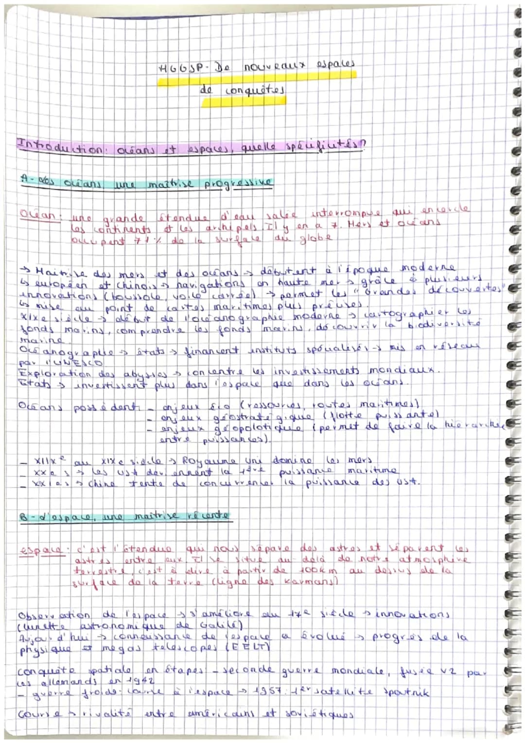 Introduction: cleans et espaces, quelle spécificités?
A- Los oceans.
HGGSP-De nouveaux espaces.
de conquêtes
une maîtrise progressive
Olean.