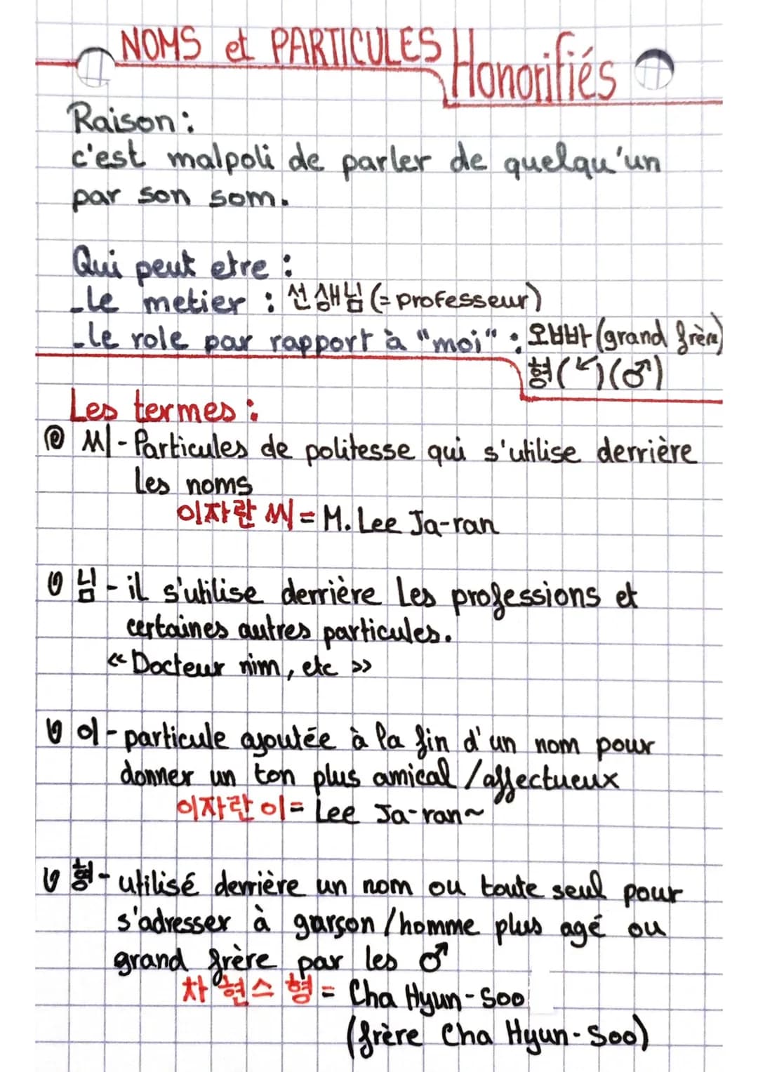 NOMS et PARTICULES Honorifiés
Raison:
c'est malpoli de parler de quelqu'un
par son som.
Qui peut etre :
Le metier : 11AH (= professeur)
-Le 