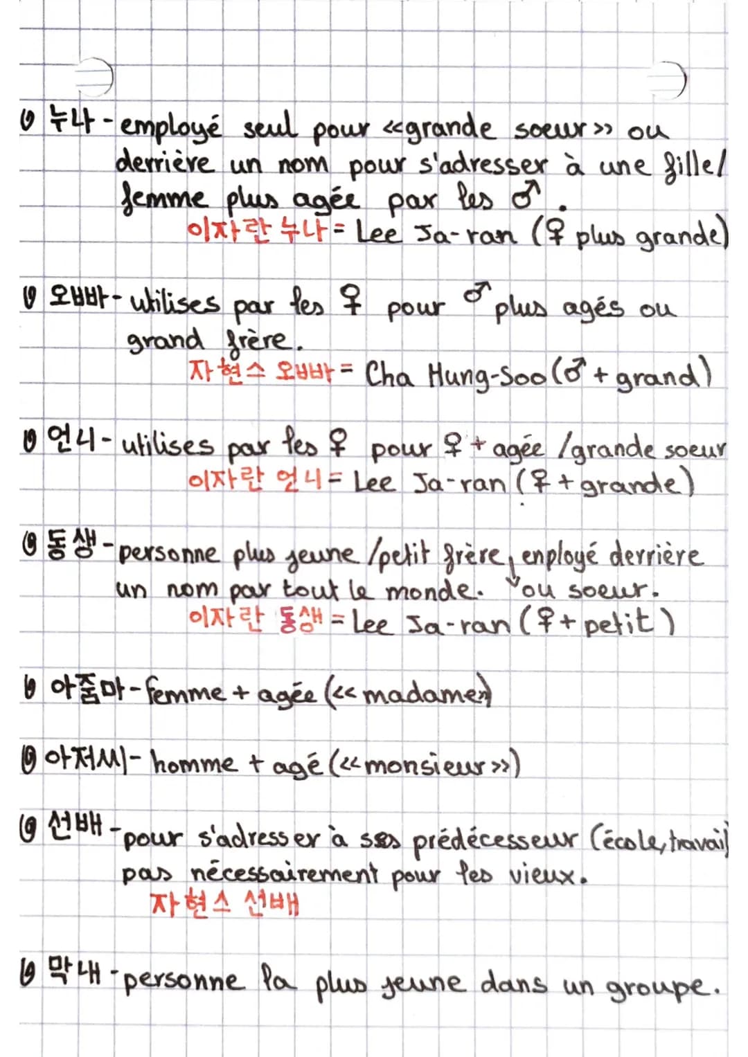 NOMS et PARTICULES Honorifiés
Raison:
c'est malpoli de parler de quelqu'un
par son som.
Qui peut etre :
Le metier : 11AH (= professeur)
-Le 