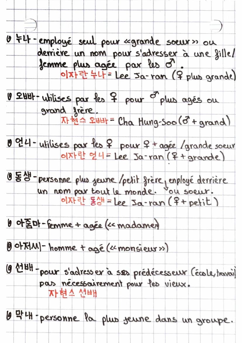 NOMS et PARTICULES Honorifiés
Raison:
c'est malpoli de parler de quelqu'un
par son som.
Qui peut etre :
Le metier : 11AH (= professeur)
-Le 