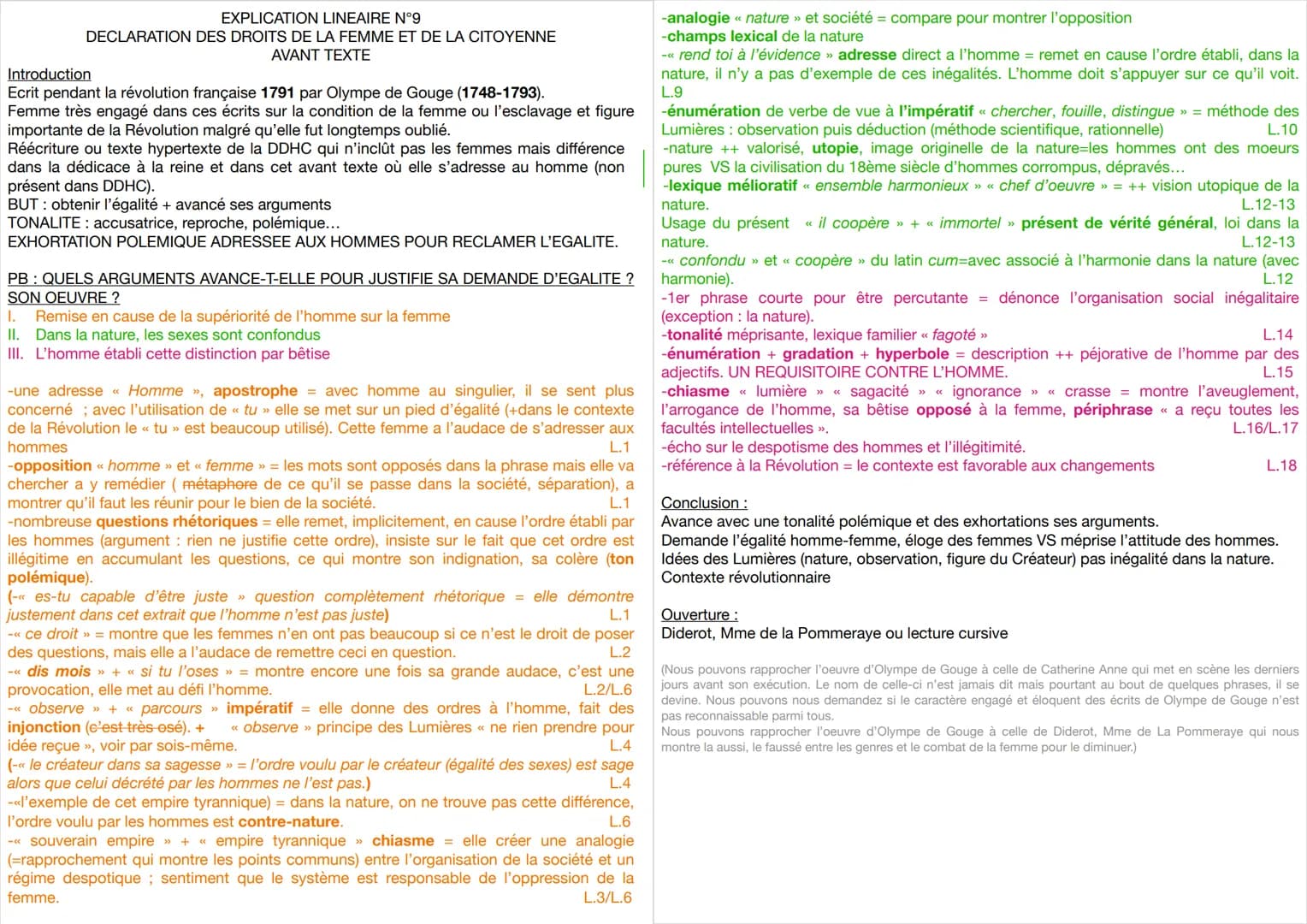 EXPLICATION LINEAIRE N°9
DECLARATION DES DROITS DE LA FEMME ET DE LA CITOYENNE
AVANT TEXTE
Introduction
Ecrit pendant la révolution français