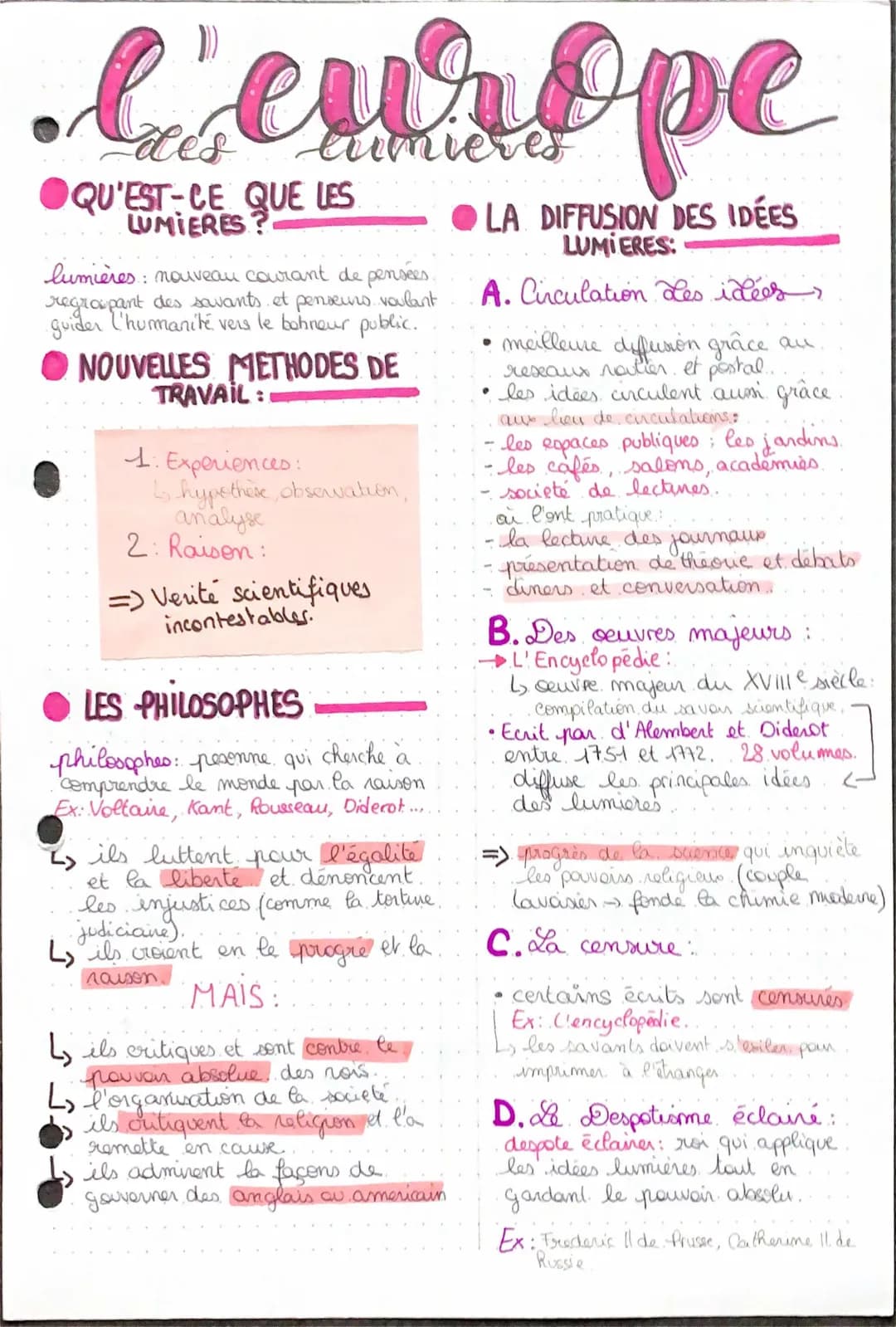 les idées lumières 