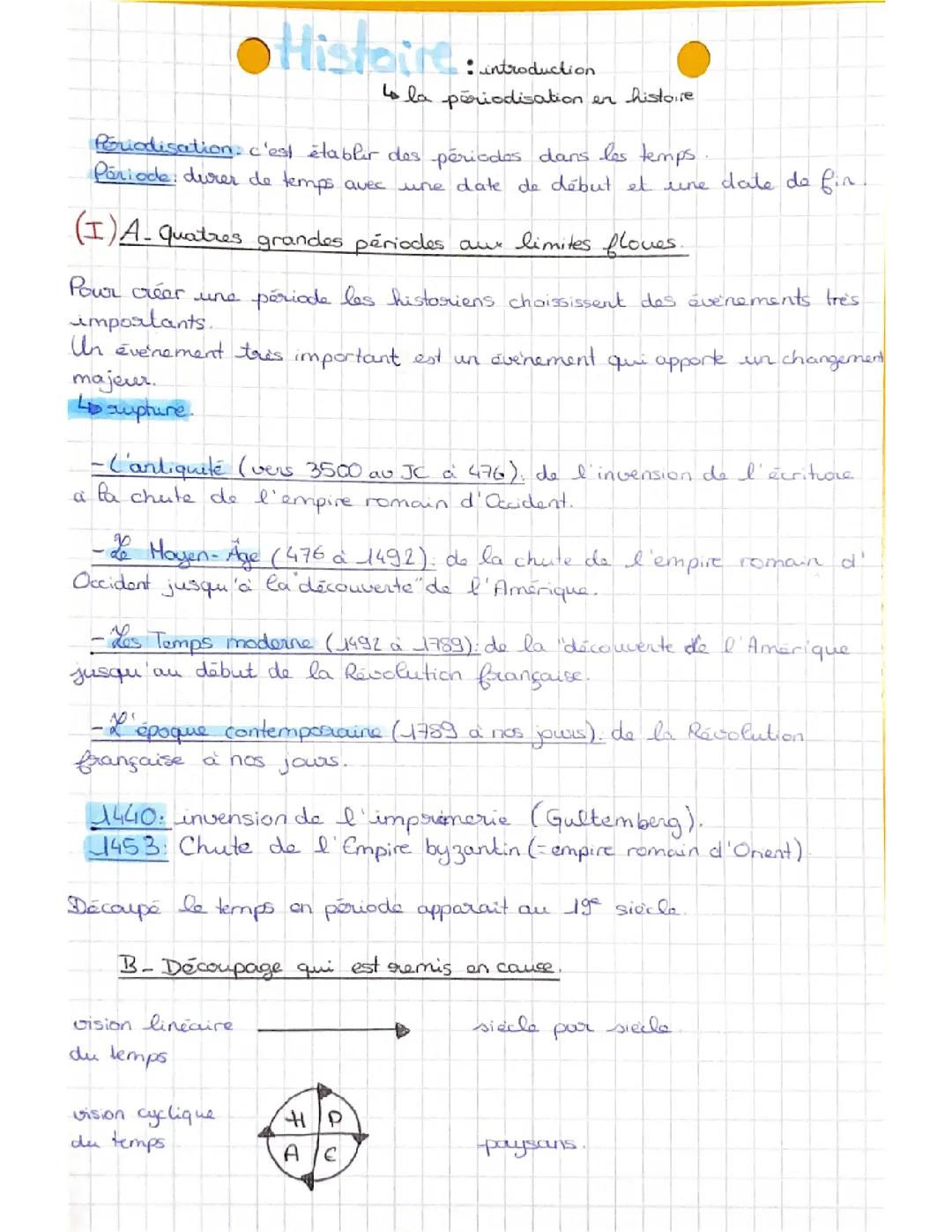 Histoire : Périodisation