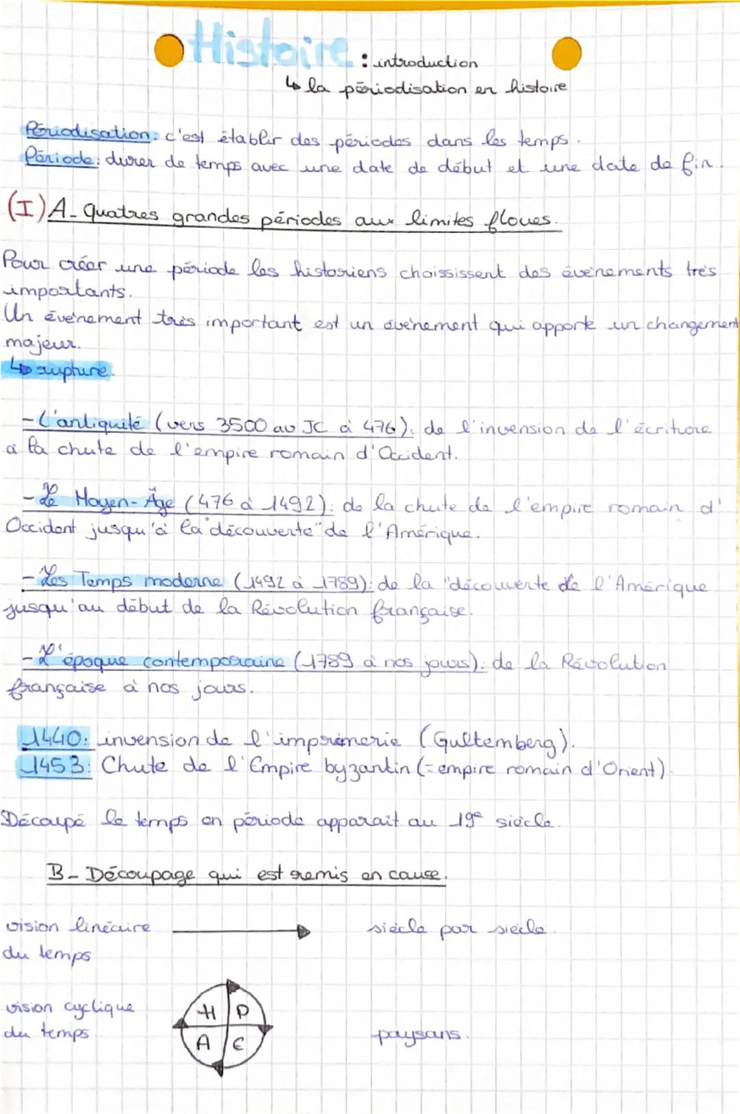 ●Histoire
introduction
4 la périodisation en histoire
Periodisation: c'est établir des périodes dans les temps.
Période durer de temps avec 
