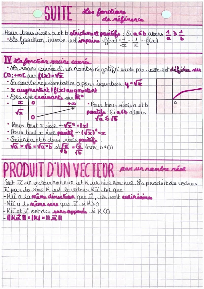 LES FONCTIONS de
Ila fandian carrée
9
reference
•Cont nombre real peut être élevé au carrie: elle est définie sur IR
par f(x) = x²
•
•Sa cou