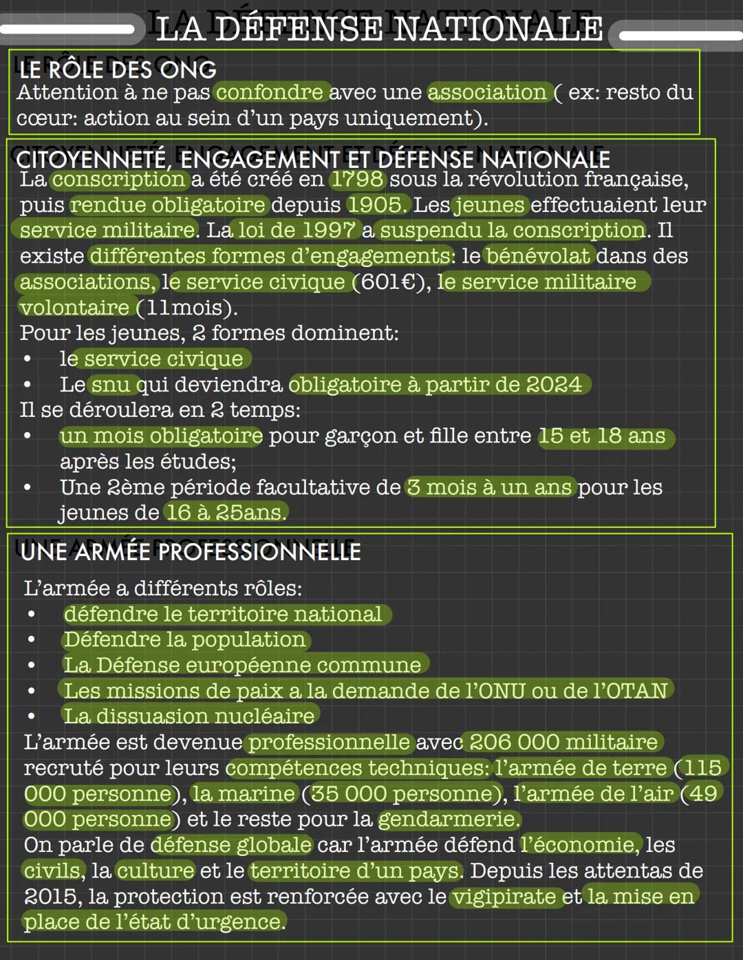 # LA DÉFENSE NATIONALE

## DÉFINITION

*   casques bleus: militaires envoyés par l'ONU
*   l'onu: organisation des nations unies
*   1' unhc
