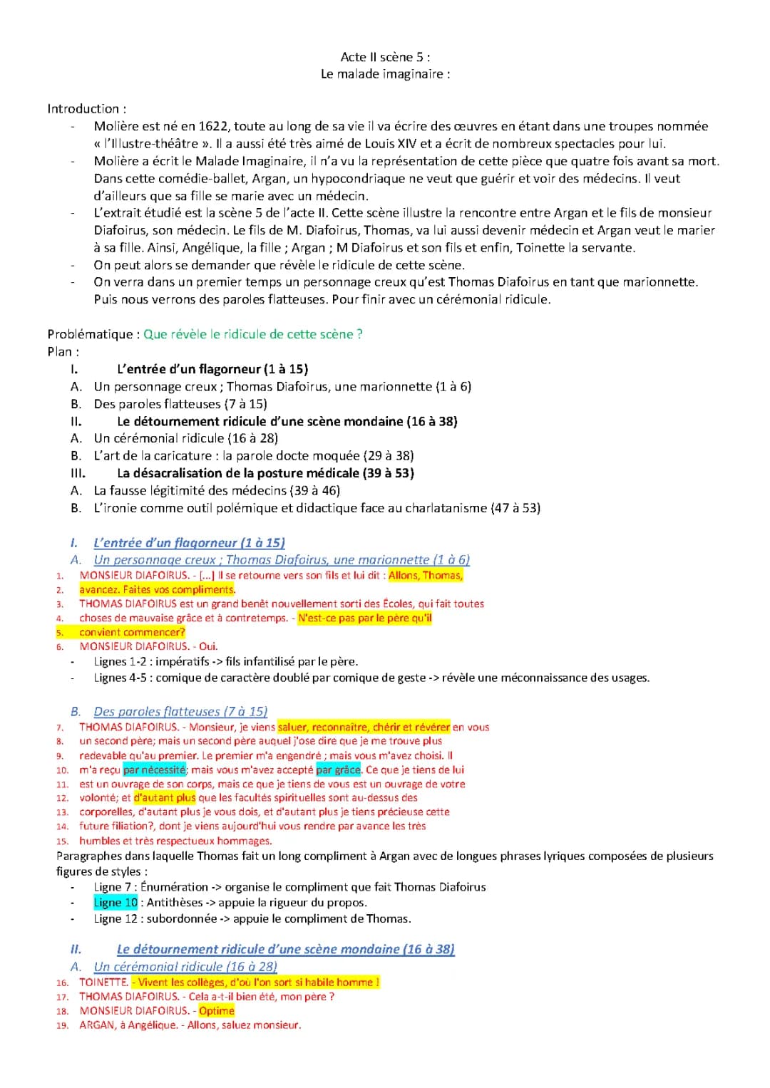 Découvre Le Malade Imaginaire Acte 2 Scène 5 : Analyse Linéaire et Résumé