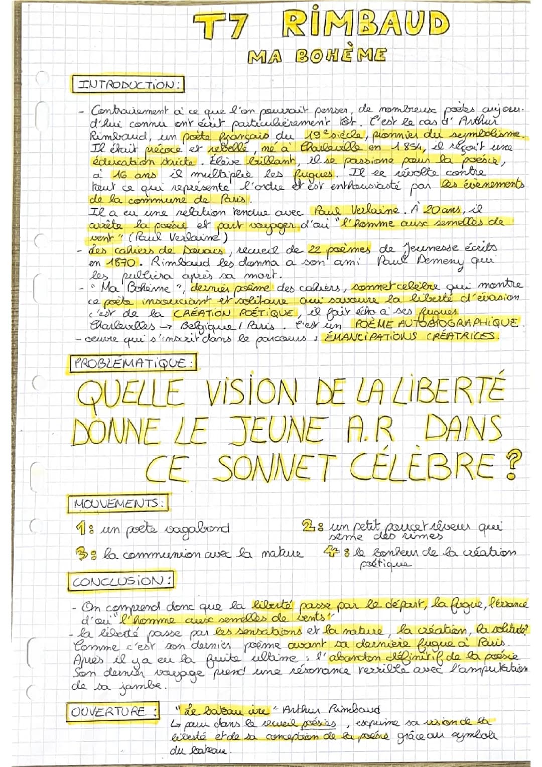 Ma Bohème ARTHUR RIMBAUD : Analyse linéaire 