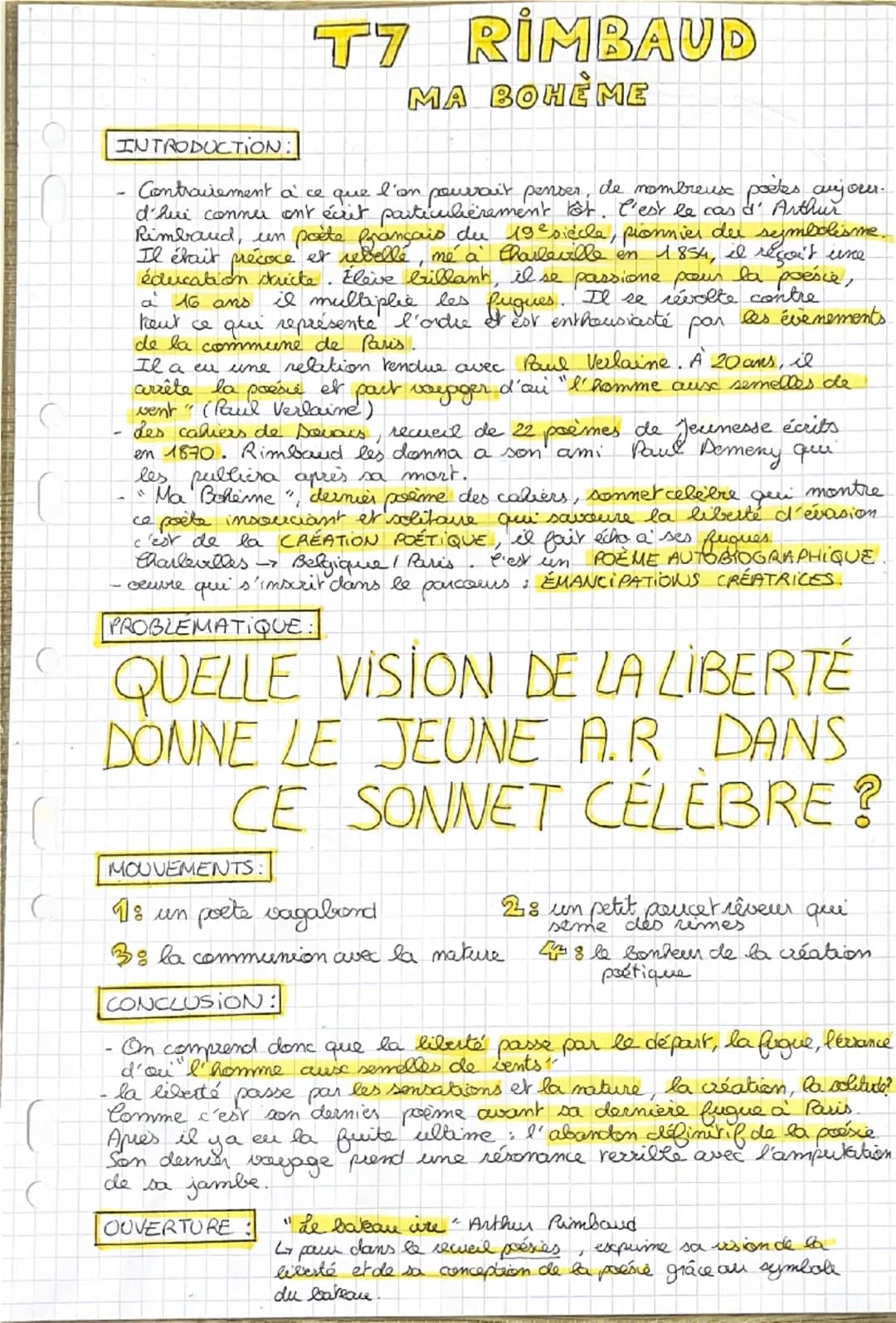 INTRODUCTION:
Rimbaud, un
T7 RIMBAUD
MA BOHÈME
Contrairement à ce que l'on pourrait penser, de nombreux poètes,
d'here conner ont écrit part