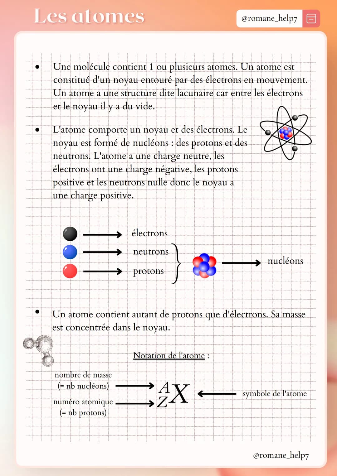 Les atomes
●
●
________________
Une molécule contient 1 ou plusieurs atomes. Un atome est
constitué d'un noyau entouré par des électrons en 