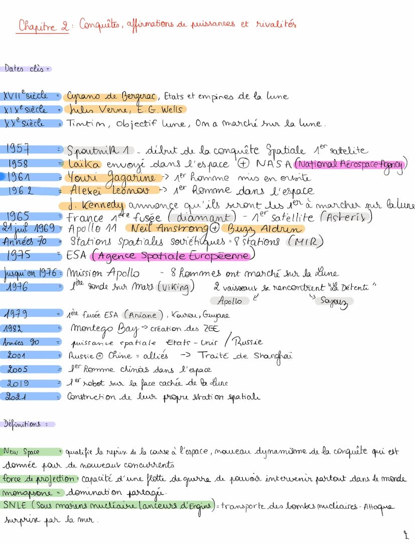 HGGS P
Dates clés
fin du Xve-début du XVIes
1494 Traité de Tordesillas }
= Grandes Découvertes - Course à la mer
excluent les puissances mon