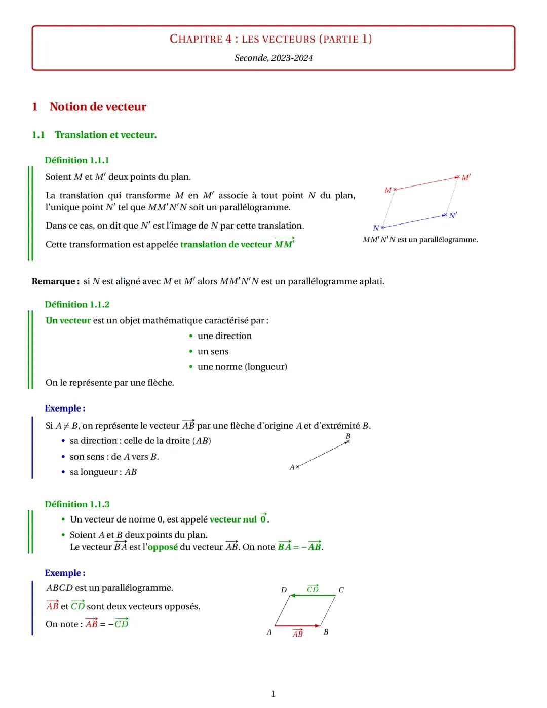 1 Notion de vecteur
1.1 Translation et vecteur.
CHAPITRE 4: LES VECTEURS (PARTIE 1)
Seconde, 2023-2024
Définition 1.1.1
Soient M et M' deux 