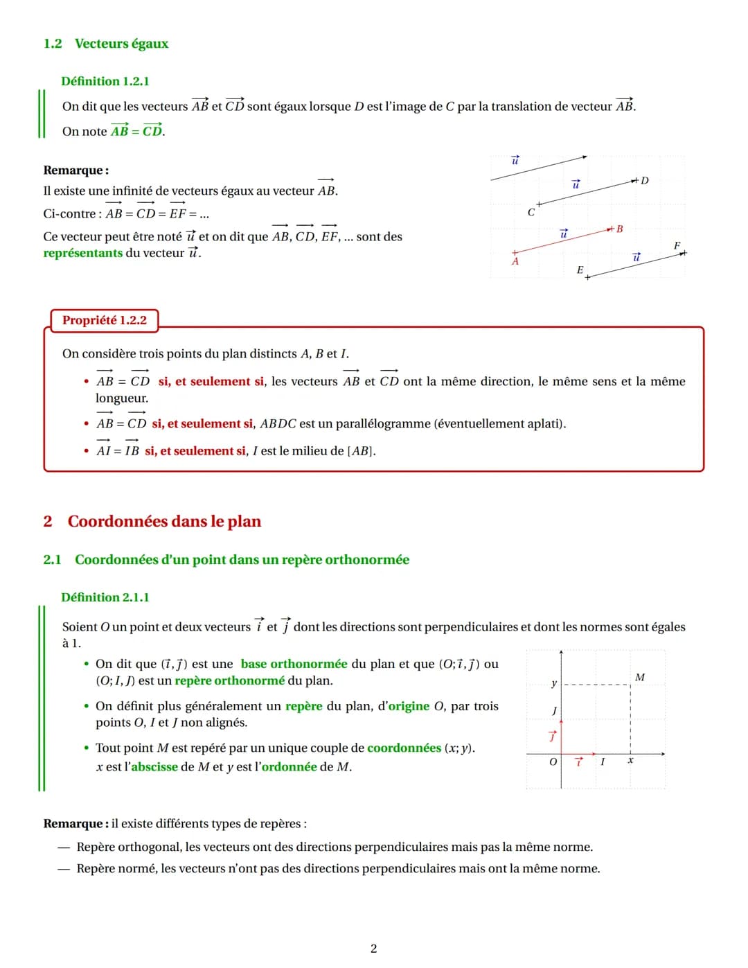 1 Notion de vecteur
1.1 Translation et vecteur.
CHAPITRE 4: LES VECTEURS (PARTIE 1)
Seconde, 2023-2024
Définition 1.1.1
Soient M et M' deux 