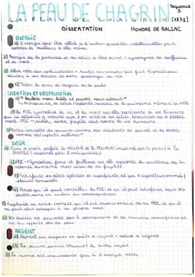 Know Exemples La Peau de Chagrin thumbnail