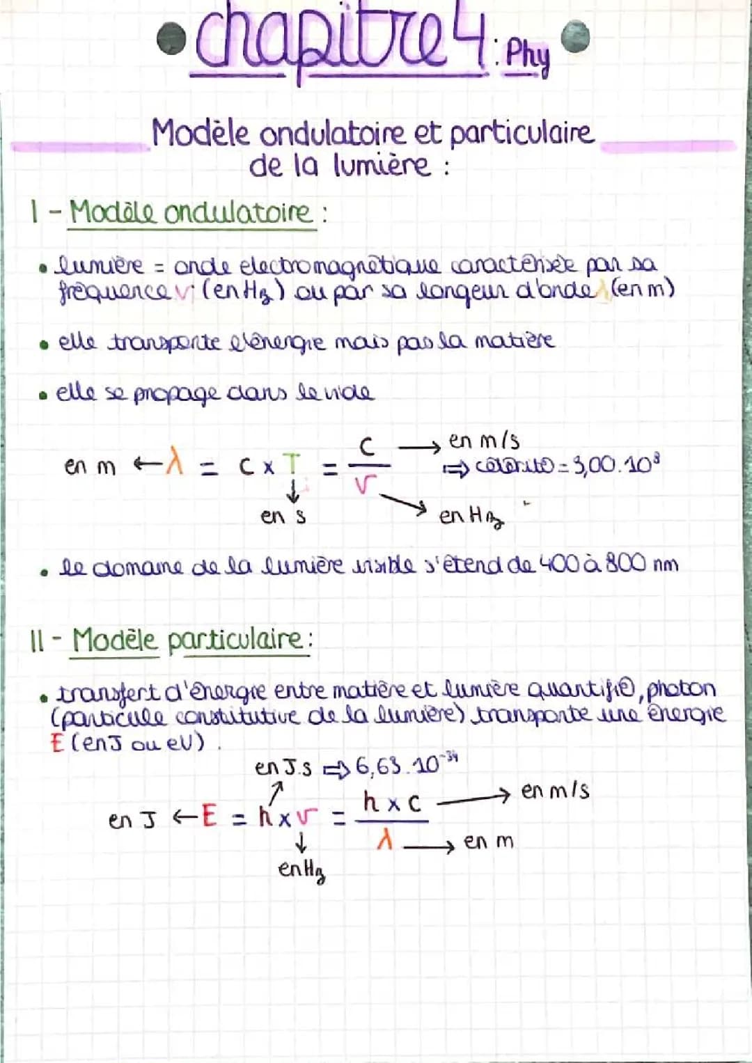modèle ondulatoire et particulaire de la lumière 