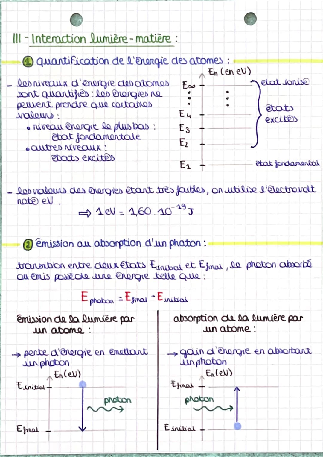 • chapitre 4: Phy@
Modèle ondulatoire et particulaire
de la lumière :
1-Modèle ondulatoire :
• lumière = onde electromagnétique caractérisée