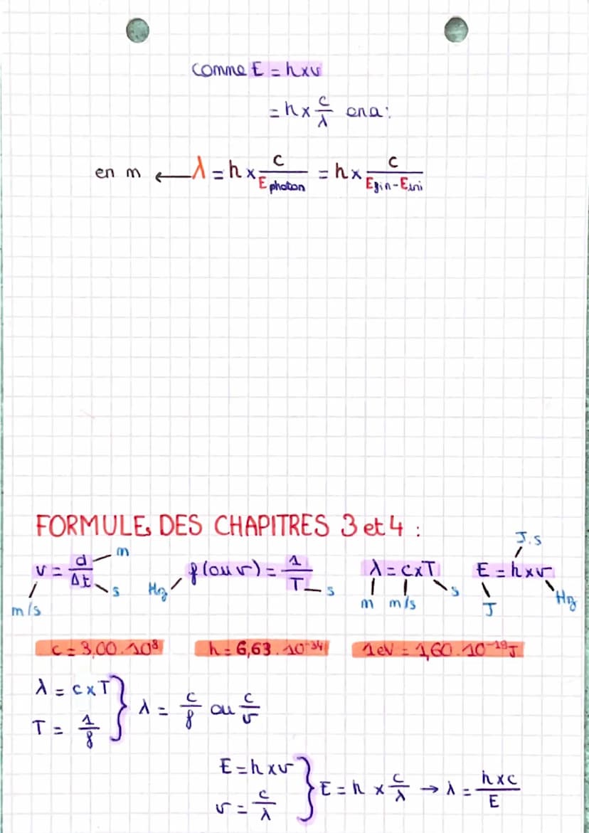 • chapitre 4: Phy@
Modèle ondulatoire et particulaire
de la lumière :
1-Modèle ondulatoire :
• lumière = onde electromagnétique caractérisée