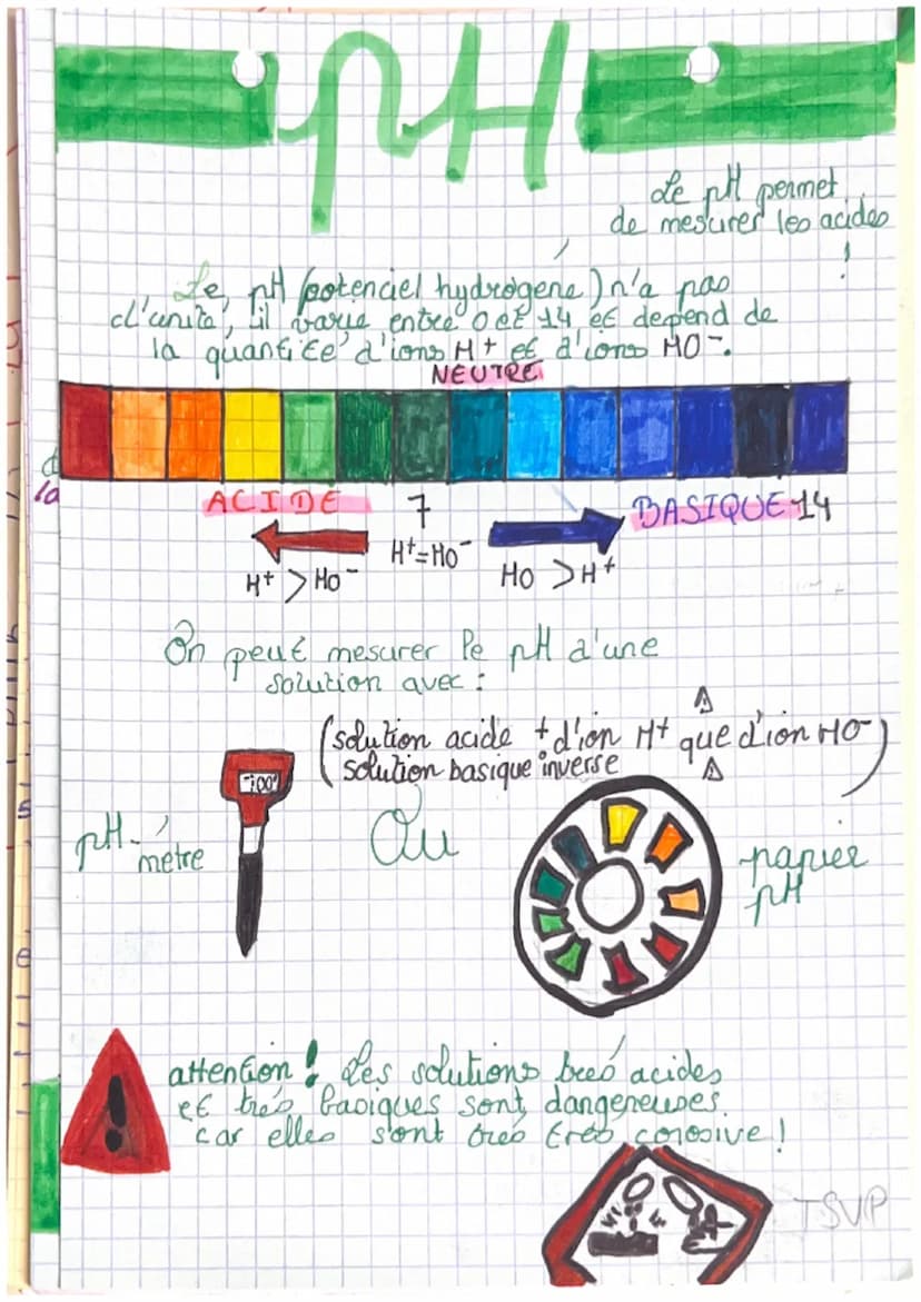 aires urbaines
Française
Une grande aire urbaine en France est compose
d'un pôle urbain (ville-centre + banlieue) et d'une
couronne periurba