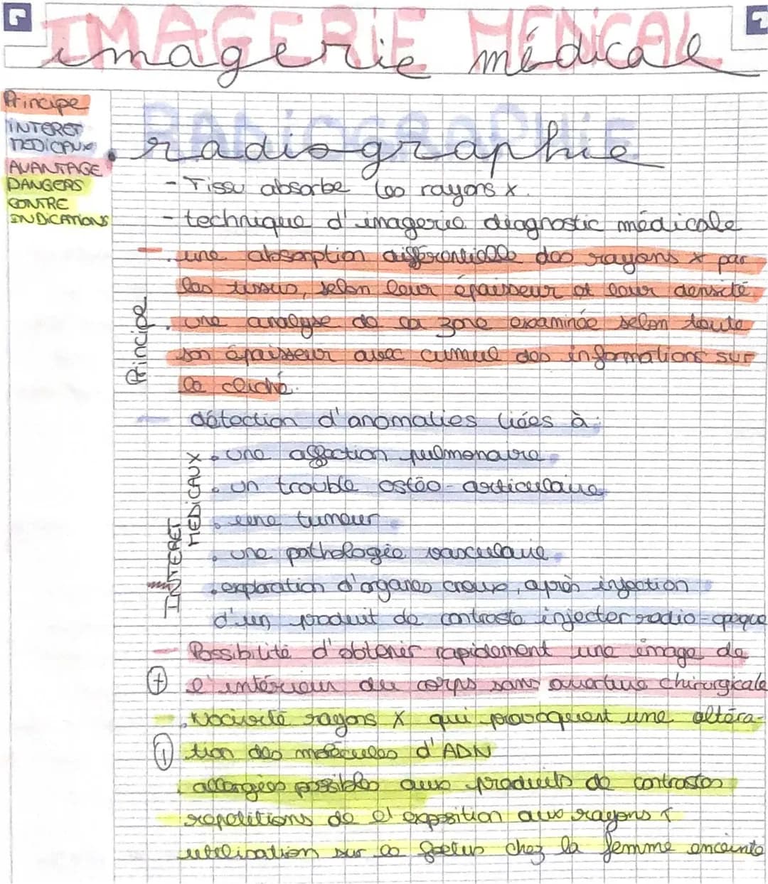 Comprendre l'Imagerie Médicale et les Rayons X