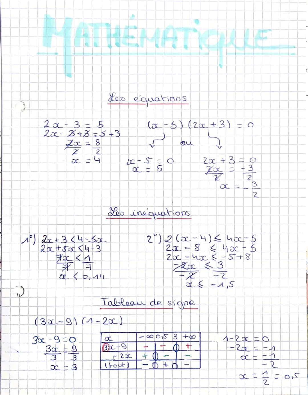 Découvre Comment Résoudre des Inéquations et Comprendre les Parallélogrammes