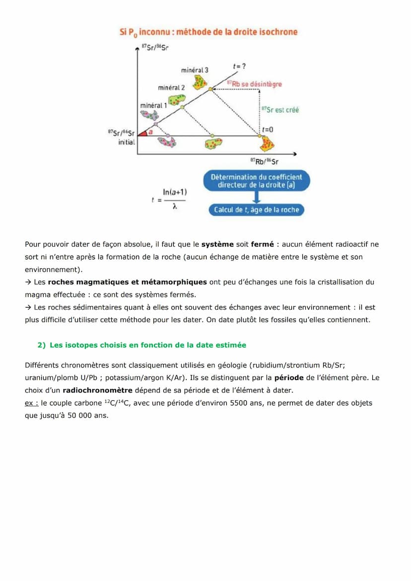 Thème 1 - La Terre, la vie, l'évolution du vivant
Chapitre 6 : Le temps et les roches
Le géologue peut reconstituer les histoires géologique