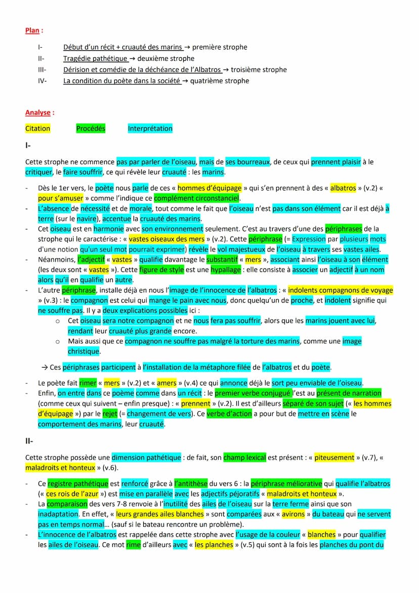 Oral de Français 2020/2021: TEXTE n°12: Analyse linéaire
Objet d'Etude: La Poésie du XIXème siècle au XXIème siècle/ Parcours : Alchimie Poé