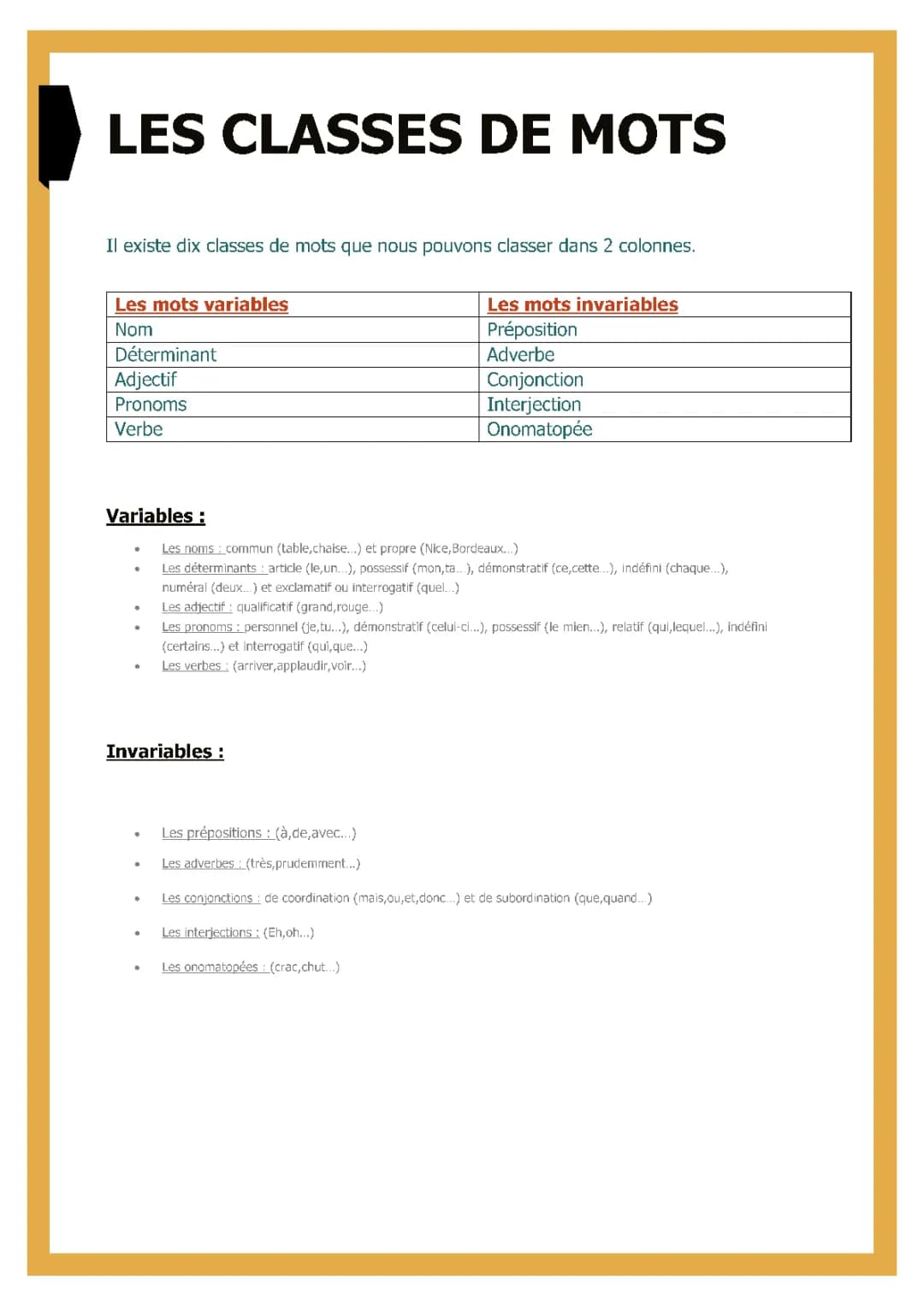 Les classes de mots