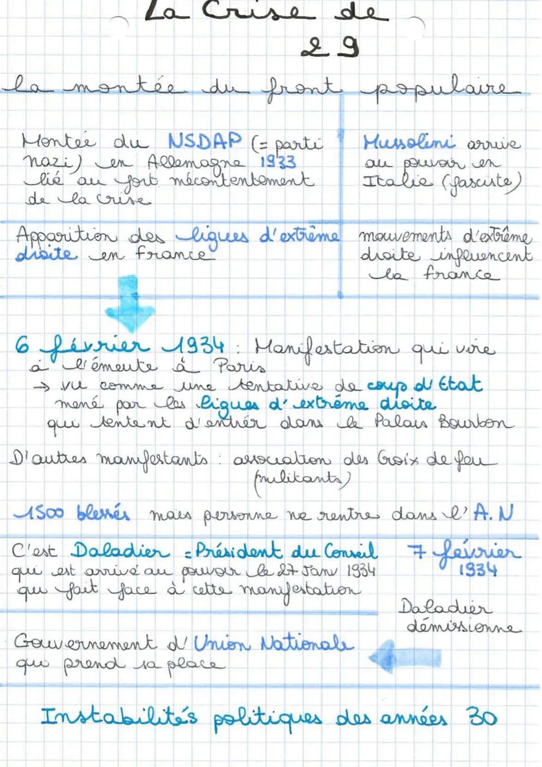 Crise de
rappels:
Alliés
Chine
france
Royaume-Uni
Etats-Unis
Russie
Axe
Allemagne
L'Autriche-Hongrie
L'empire Ottoman
Italie
Japon
29
4914-1