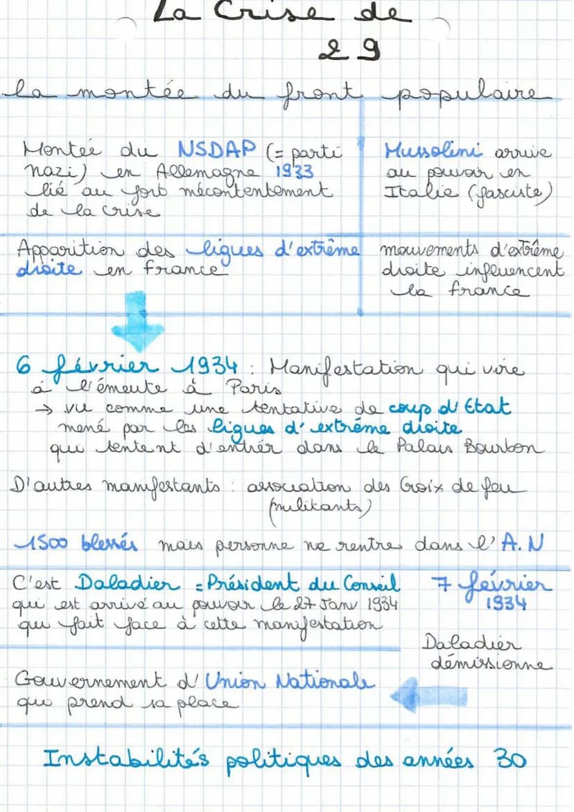 Crise de
rappels:
Alliés
Chine
france
Royaume-Uni
Etats-Unis
Russie
Axe
Allemagne
L'Autriche-Hongrie
L'empire Ottoman
Italie
Japon
29
4914-1