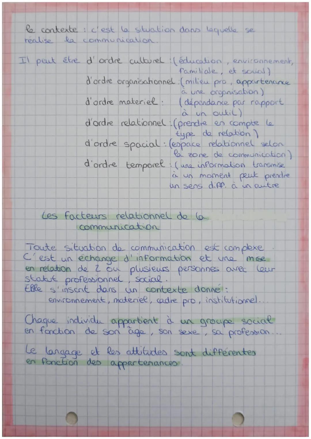 леге
Communiquer consiste à échanger ou transmettre des
informations. C'est aussi le moyen d'établir une relation.
EMETTEUR
Processus de com