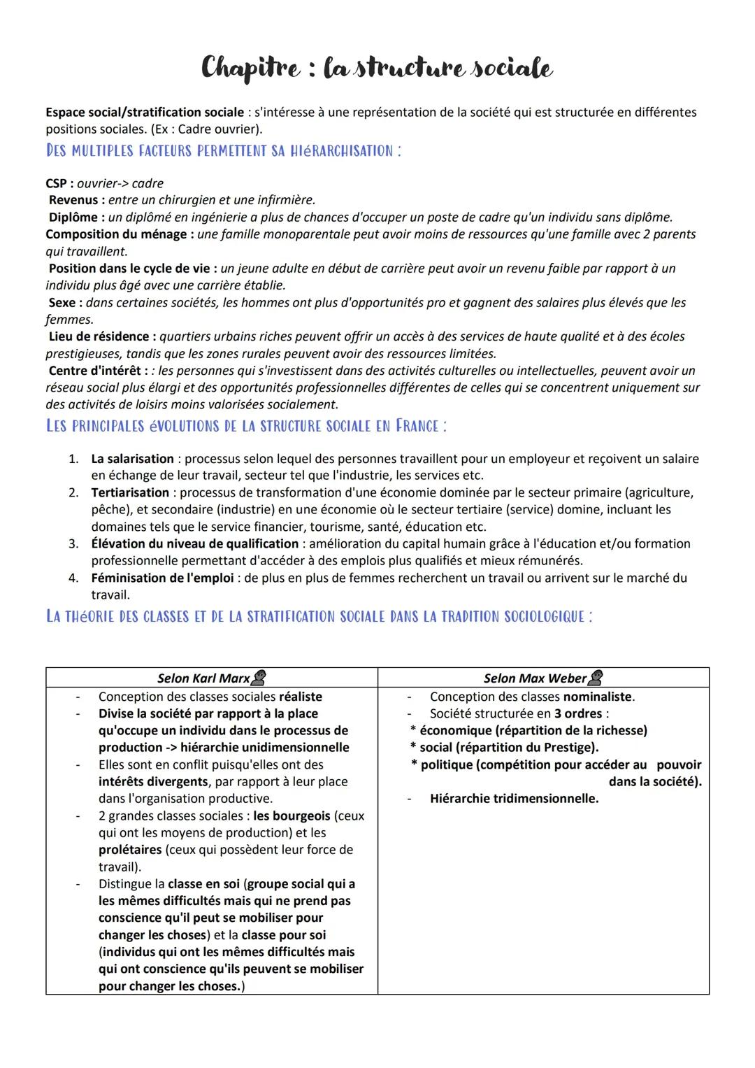 Chapitre sur la structure sociale : Comment est structurée la société française actuelle ?