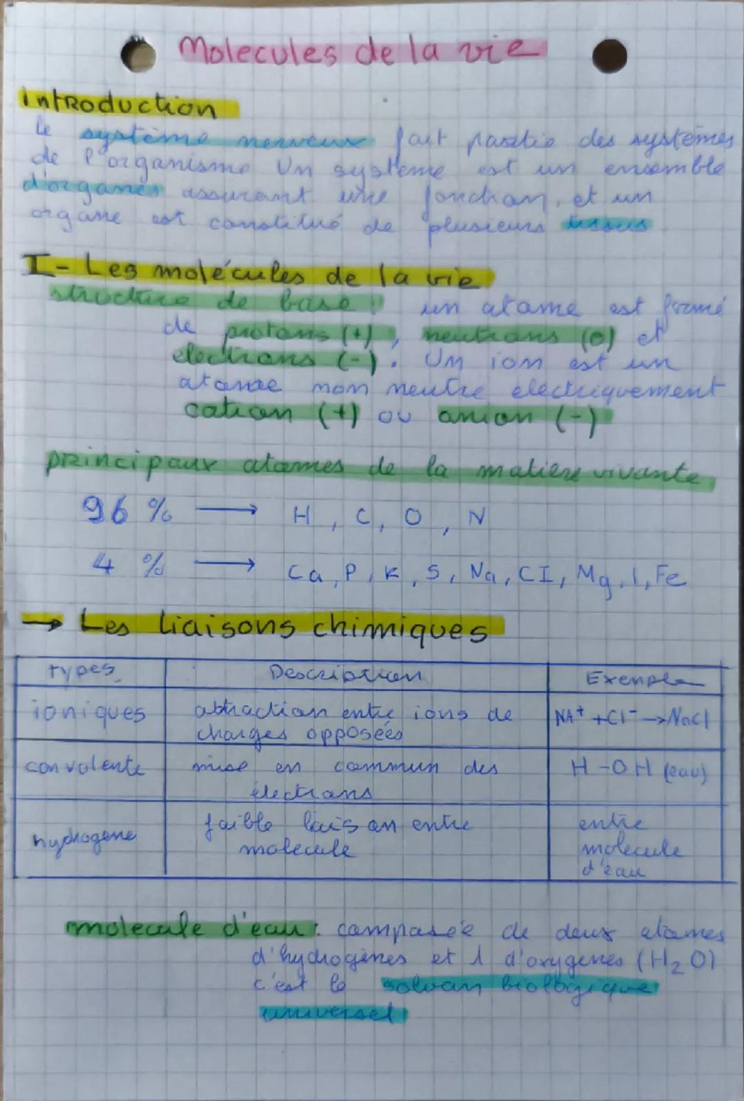 # Molecules de la vie

Introduction
Le système nerveux fait passtie des systèmes
de l'organismo un systeme est un ensemble
d'organes assuran