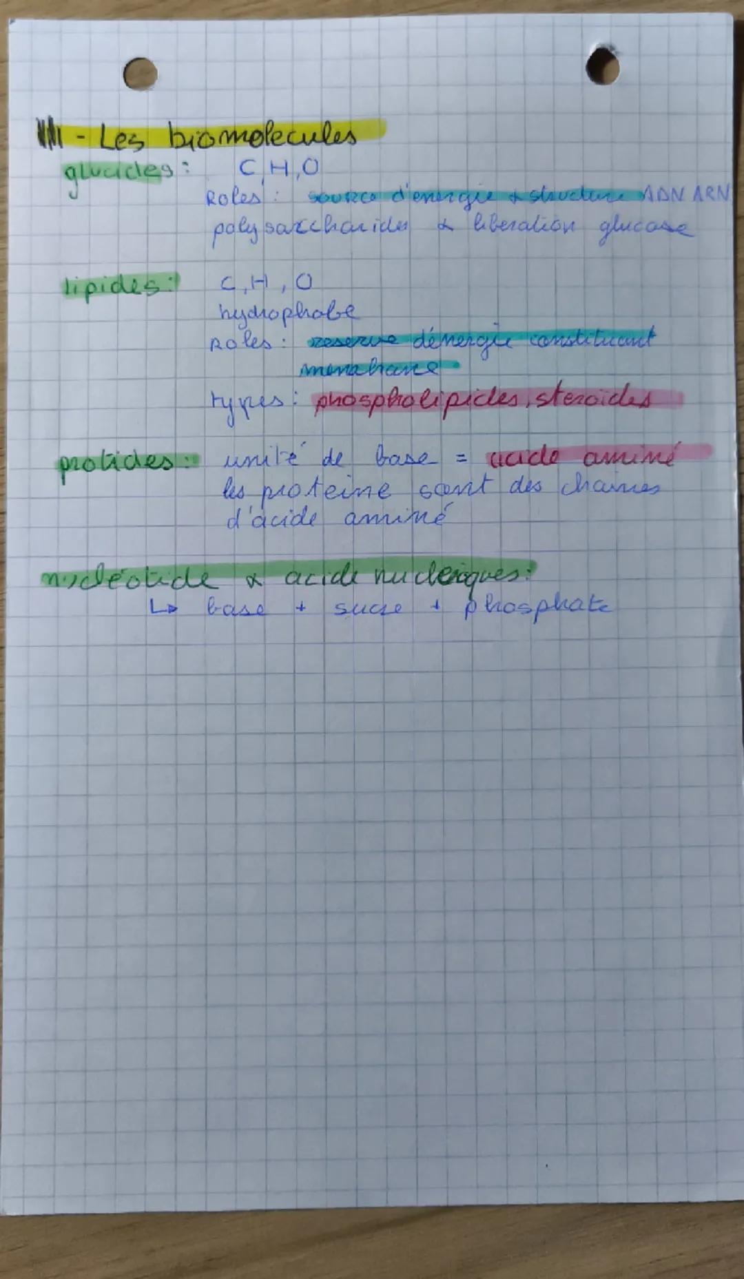 # Molecules de la vie

Introduction
Le système nerveux fait passtie des systèmes
de l'organismo un systeme est un ensemble
d'organes assuran
