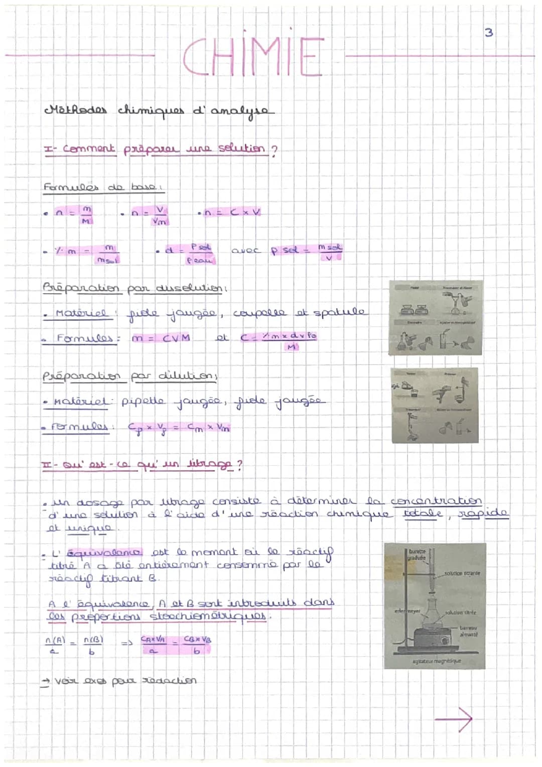 Chimie - Méthodes chimiques d’analyse 