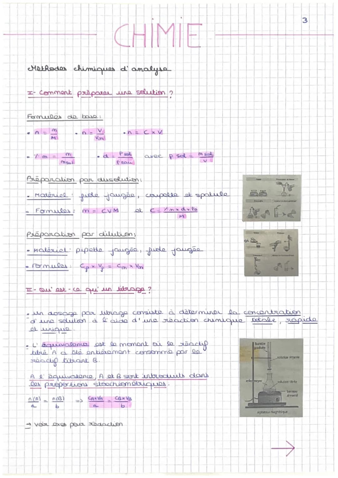 CHIMIE
Méthodes chimiques d'analyse
I- Comment préparer une solution?
Formules de base,
=
ΕΙΣ
V
•h = cx v
Vm
• 7 m =
m
d
Psol
avec p sel
m s