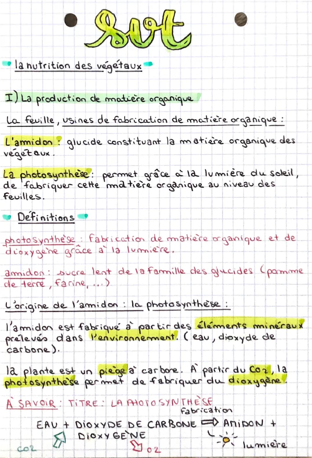 •Aut
la nutrition des végétaux❤
I) La production de matière organique
La feuille, usines de fabrication de matière organique :
L'amidon gluc