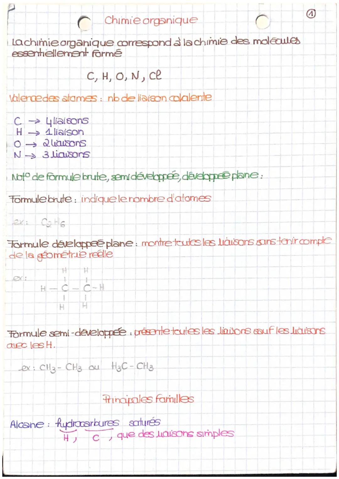 Chimie organique
Lachimie organique correspond à la chimie des molecules
essentiellement formé
C, H, O, N, ce
Valercedes atames: nb de liais