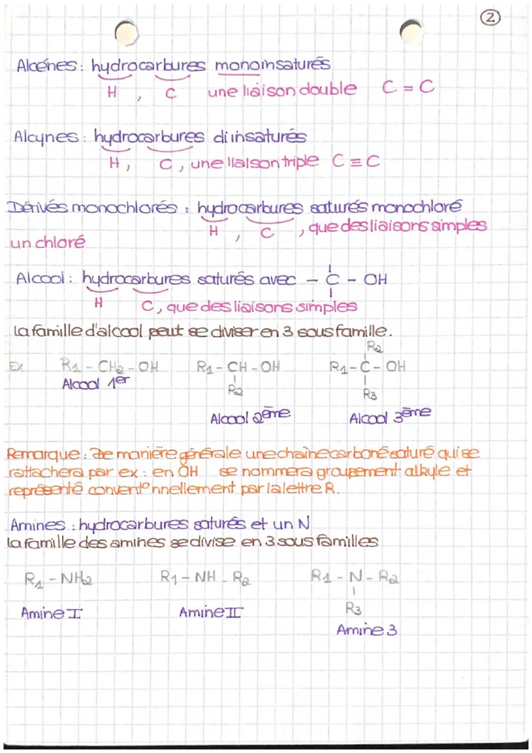 Chimie organique
Lachimie organique correspond à la chimie des molecules
essentiellement formé
C, H, O, N, ce
Valercedes atames: nb de liais