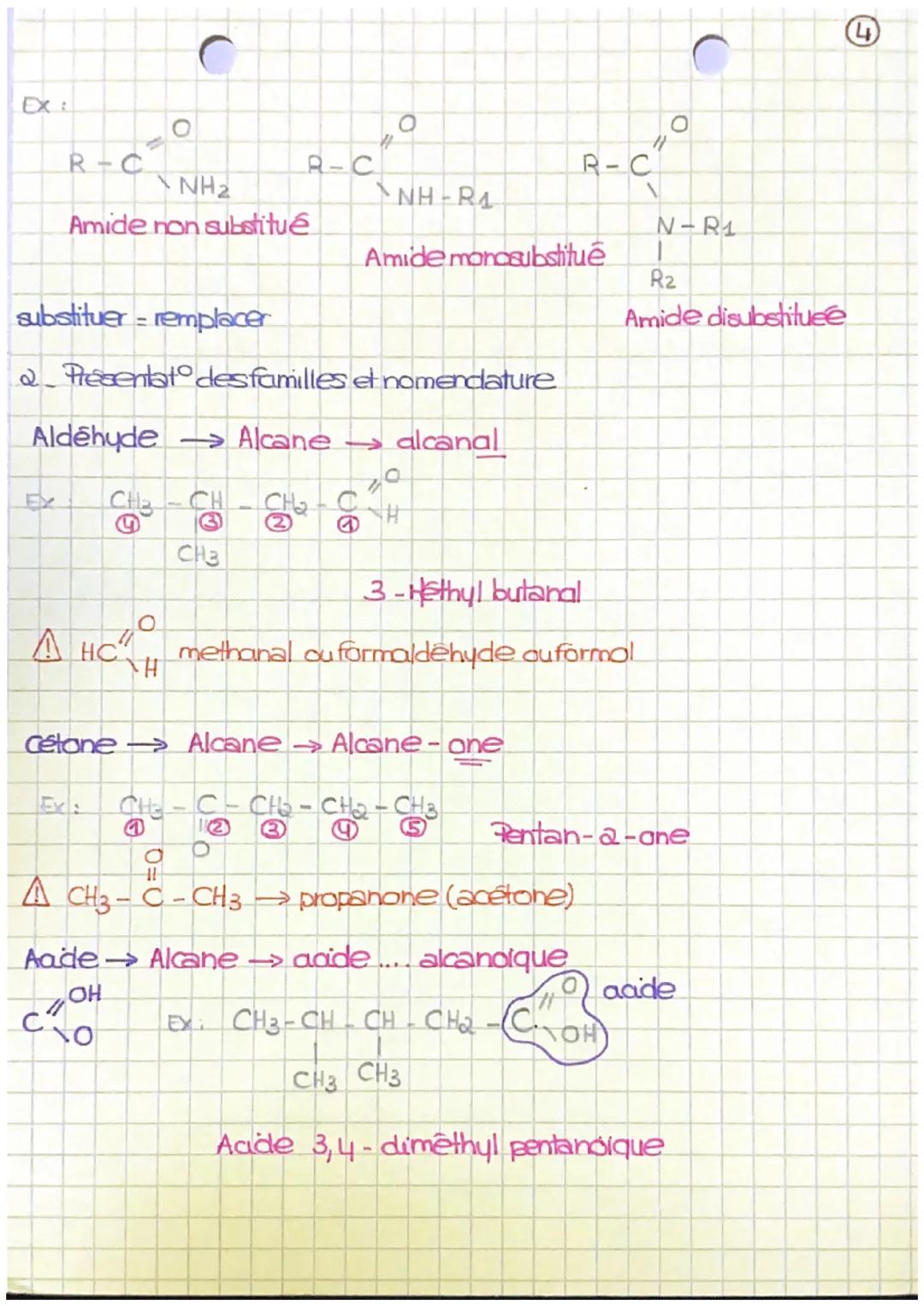 Chimie organique
Lachimie organique correspond à la chimie des molecules
essentiellement formé
C, H, O, N, ce
Valercedes atames: nb de liais