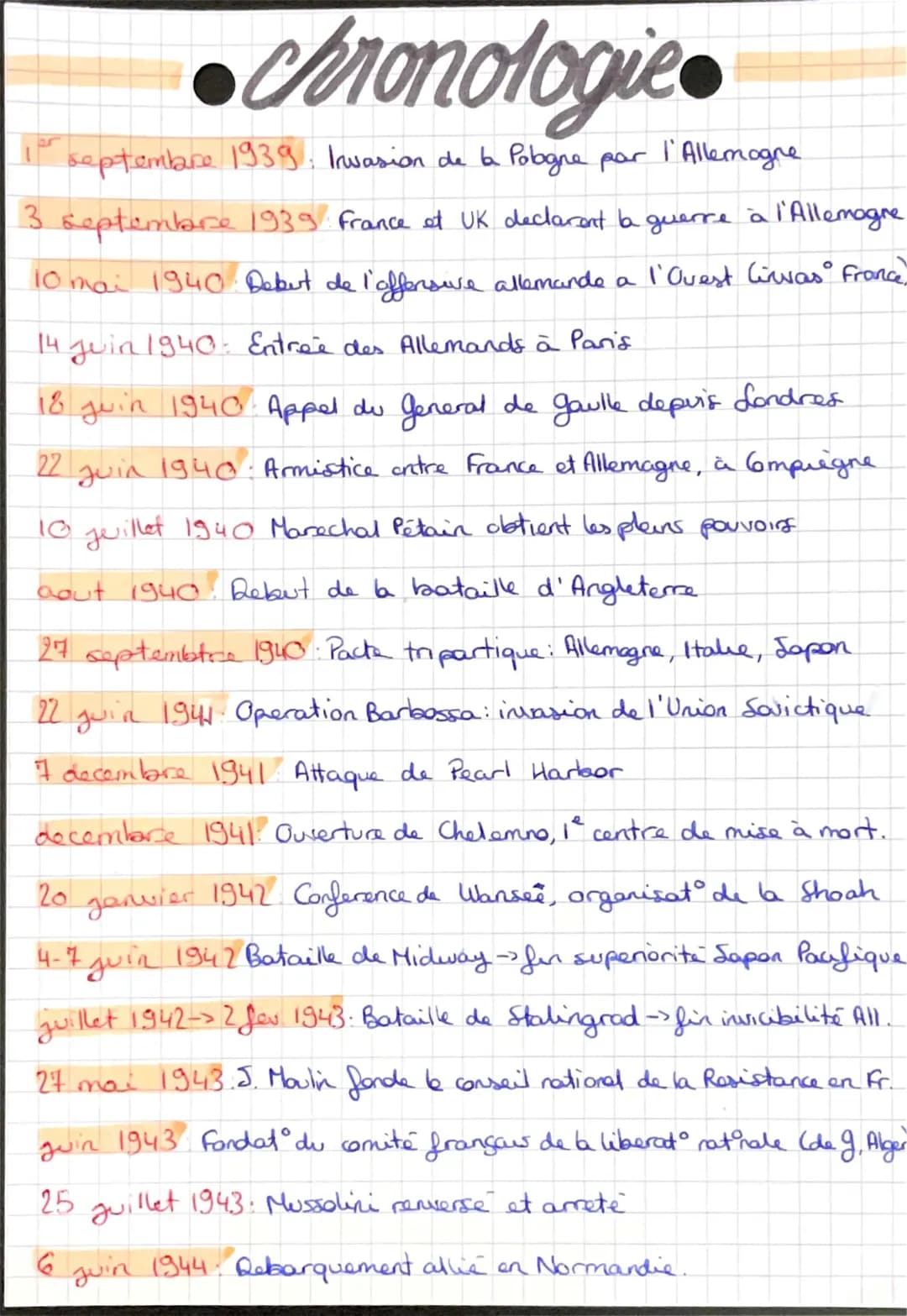 Frise Chronologique Seconde Guerre Mondiale - PDF, Résumé, Dates Importantes