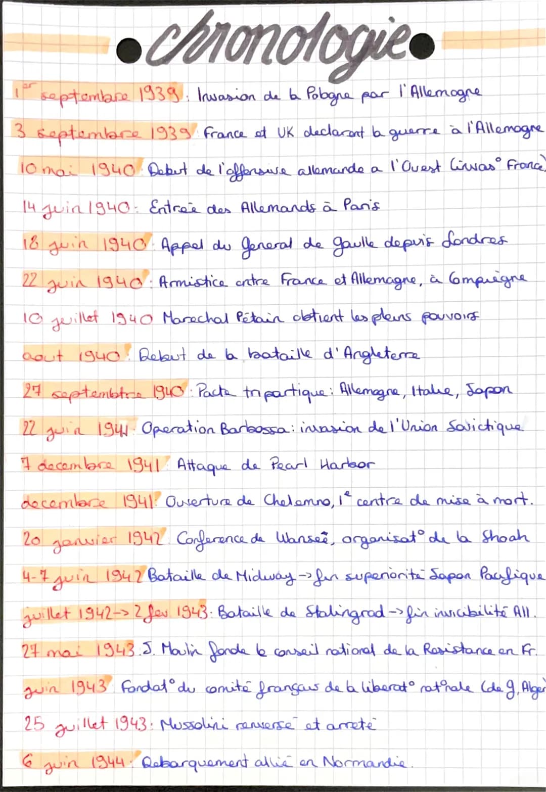 chronologie
septembre 1939. Invasion de la Pologne par l'Allemagne
3 septembre 1939 France et UK declarent la guerre à l'Allemagne
10 mai 19