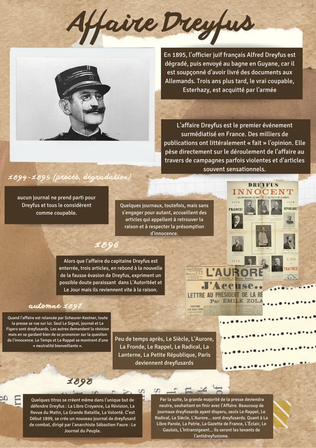 
<h2 id="laffairedreyfusunechronologiedesvnements">L'affaire Dreyfus: une chronologie des événements</h2>
<p>En 1894-1895, lors du procès et