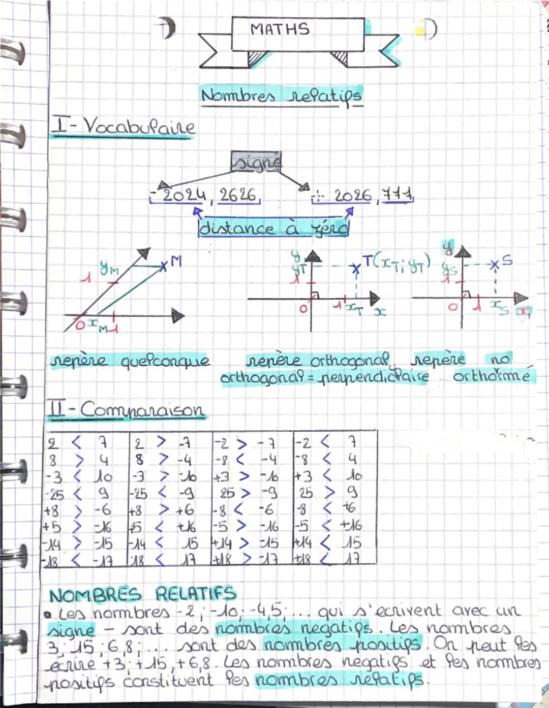 MATHS

Nombres repatios

I- Vocabulaire

Signe

2026,774

2024 2626,

distance a yerd

Ум

XM

10m

repère quelconque

no
repere orthogoпав 