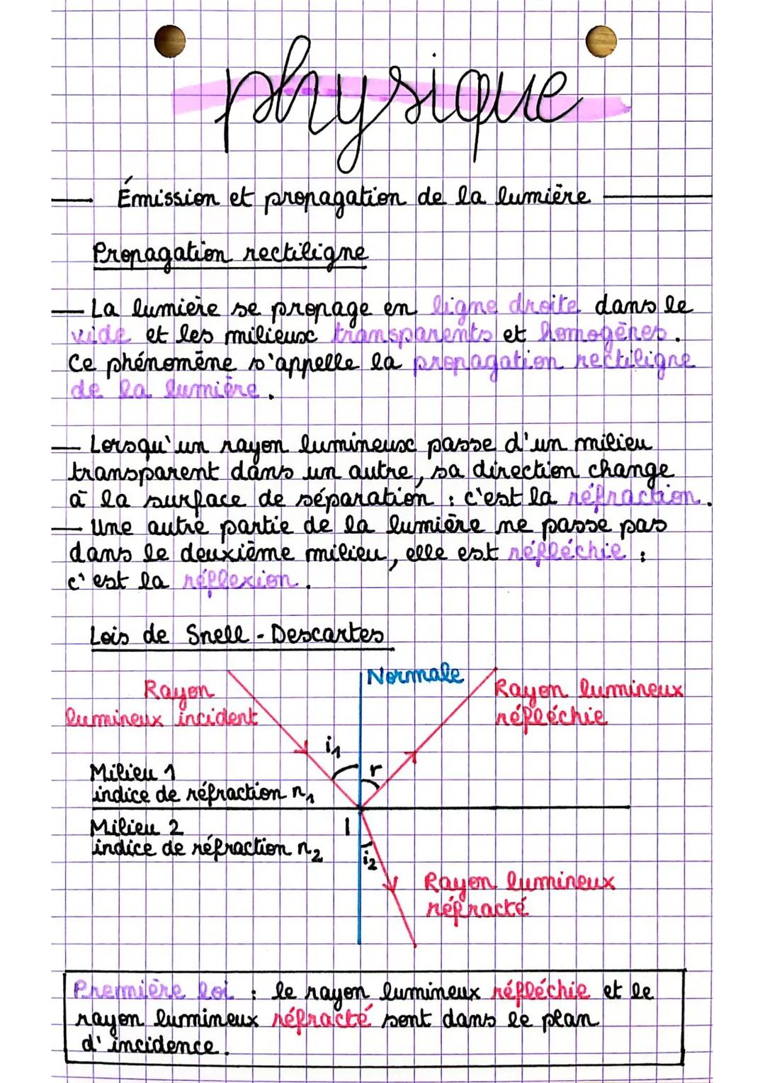 physique
Emission et propagation de la lumière
Propagation rectiligne
La lumière se propage en ligne droite dans le
vide et les milieux tran